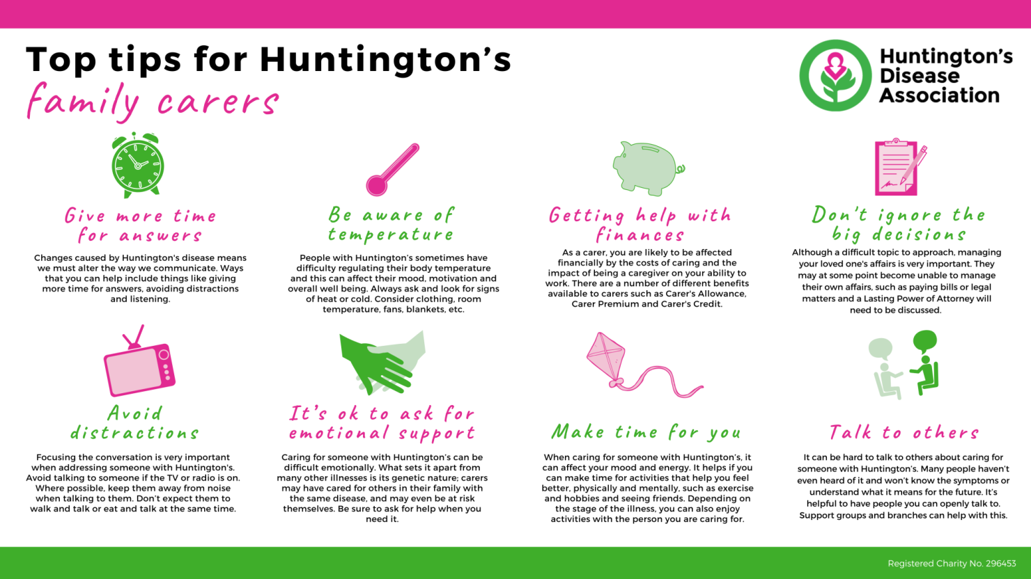 Top tips for Huntington’s family carers  2024