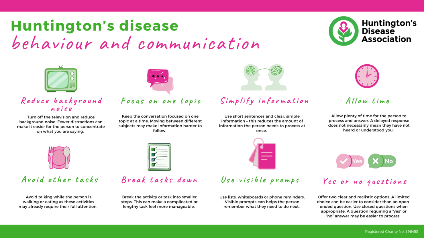 Behaviour and communication tips