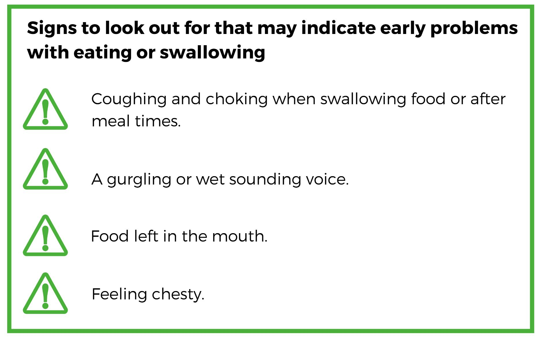 Swallowing signs