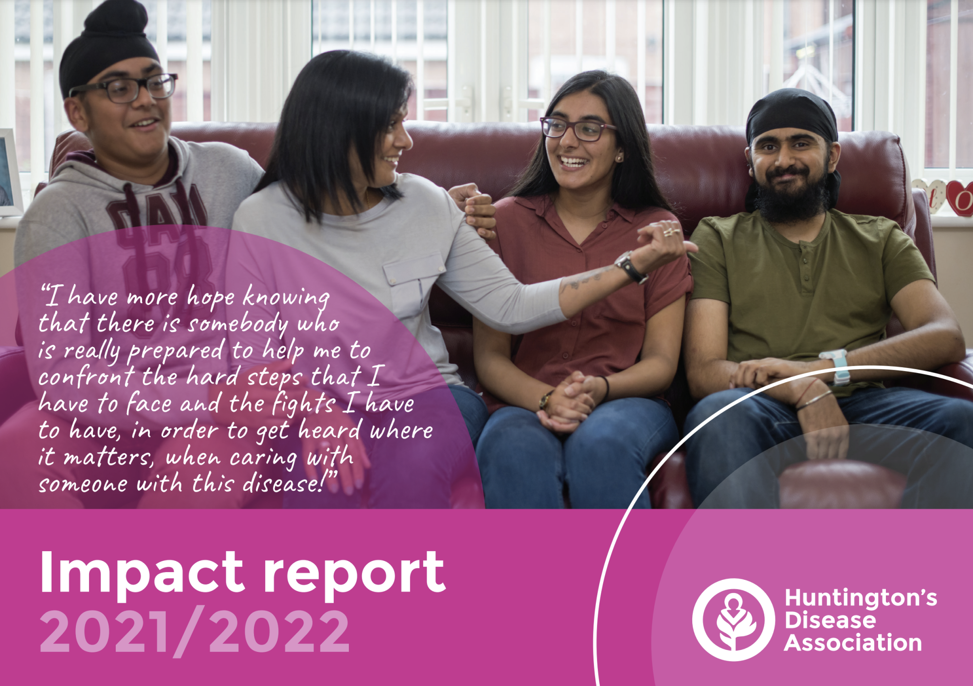 Impact report 2021